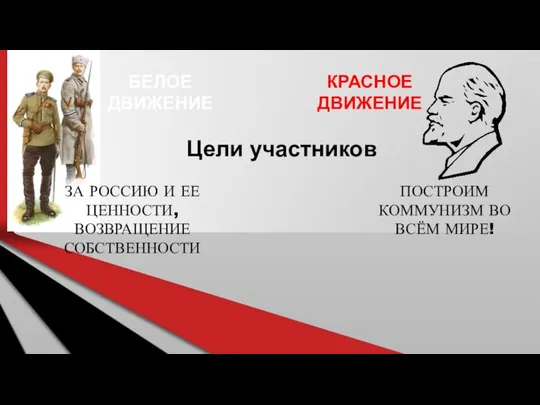 Цели участников ПОСТРОИМ КОММУНИЗМ ВО ВСЁМ МИРЕ! ЗА РОССИЮ И ЕЕ ЦЕННОСТИ,