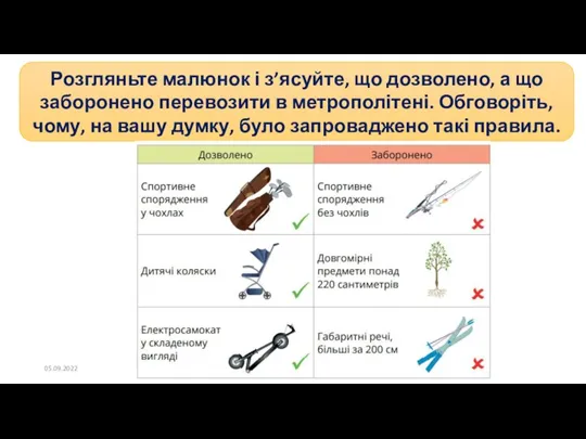 Розгляньте малюнок і з’ясуйте, що дозволено, а що заборонено перевозити в метрополітені.