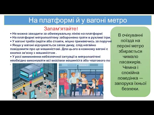 На платформі й у вагоні метро В очікуванні поїзда на пероні метро