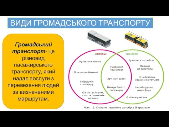 ВИДИ ГРОМАДСЬКОГО ТРАНСПОРТУ 05.09.2022 Громадський транспорт- це різновид пасажирського транспорту, який надає