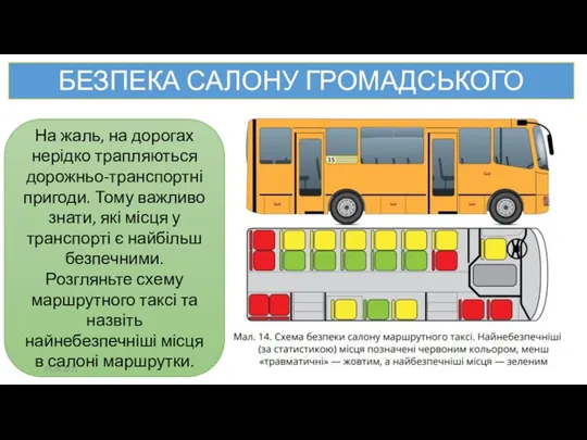 БЕЗПЕКА САЛОНУ ГРОМАДСЬКОГО ТРАНСПОРТУ На жаль, на дорогах нерідко трапляються дорожньо-транспортні пригоди.