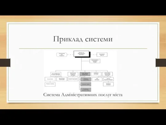 Приклад системи Система Адміністративних послуг міста