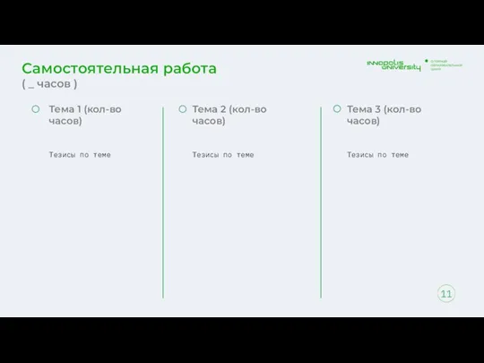 Тема 1 (кол-во часов) Тезисы по теме 11 Тема 2 (кол-во часов)