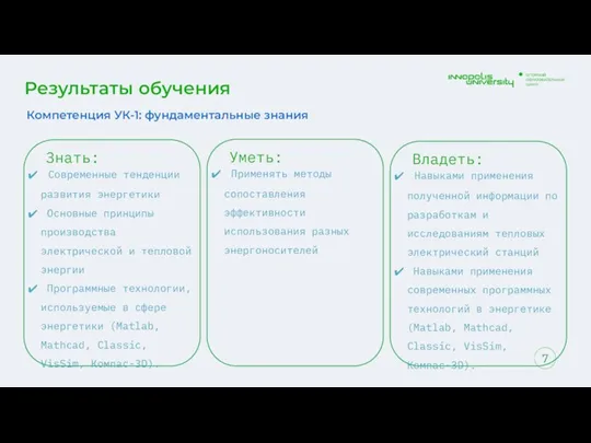 Результаты обучения Уметь: Применять методы сопоставления эффективности использования разных энергоносителей Знать: Современные