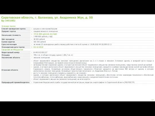 Саратовская область, г. Балаково, ул. Академика Жук, д. 50 Вр-3451082