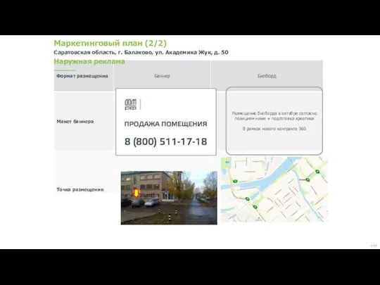 Маркетинговый план (2/2) Саратовская область, г. Балаково, ул. Академика Жук, д. 50