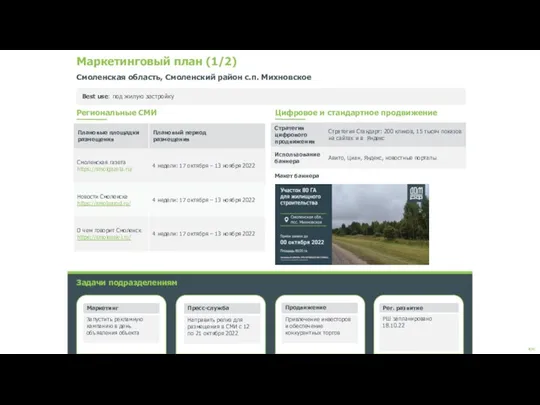 Best use: под жилую застройку Маркетинговый план (1/2) Смоленская область, Смоленский район