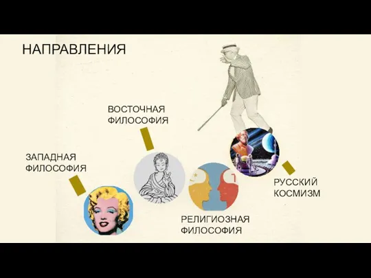 НАПРАВЛЕНИЯ ЗАПАДНАЯ ФИЛОСОФИЯ ВОСТОЧНАЯ ФИЛОСОФИЯ РУССКИЙ КОСМИЗМ РЕЛИГИОЗНАЯ ФИЛОСОФИЯ