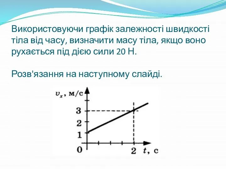 Використовуючи графік залежності швидкості тіла від часу, визначити масу тіла, якщо воно