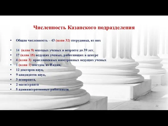 Численность Казанского подразделения Общая численность – 43 (план 32) сотрудника, из них