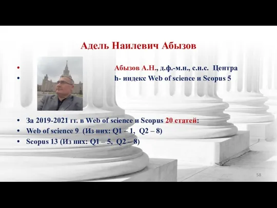 Адель Наилевич Абызов Абызов А.Н., д.ф.-м.н., с.н.с. Центра h- индекс Web of