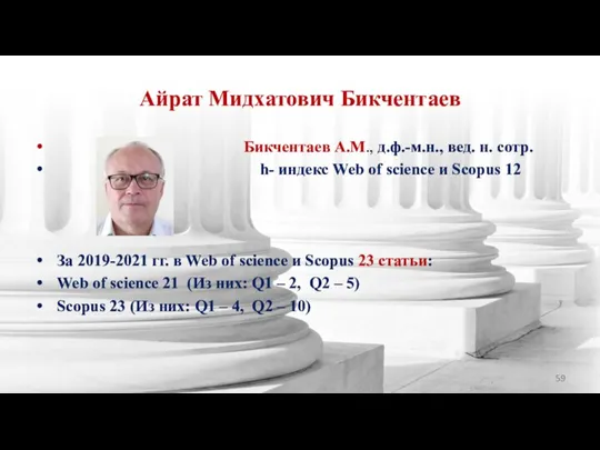 Айрат Мидхатович Бикчентаев Бикчентаев А.М., д.ф.-м.н., вед. н. сотр. h- индекс Web