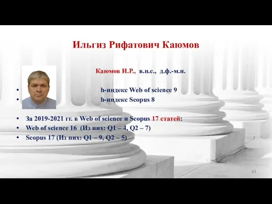 Ильгиз Рифатович Каюмов Каюмов И.Р., в.н.с., д.ф.-м.н. h-индекс Web of science 9