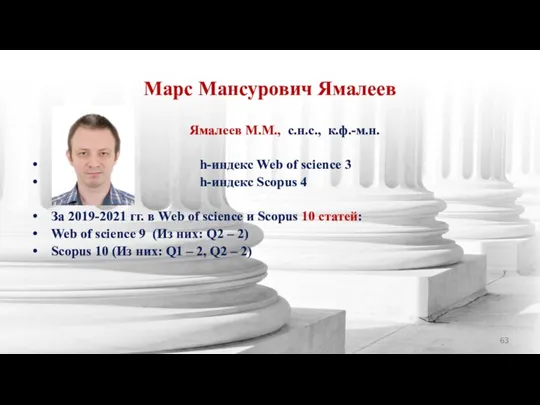 Марс Мансурович Ямалеев Ямалеев М.М., с.н.с., к.ф.-м.н. h-индекс Web of science 3