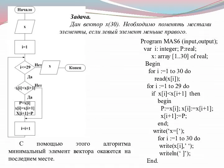Задача. Дан вектор x(30). Необходимо поменять местами элементы, если левый элемент меньше