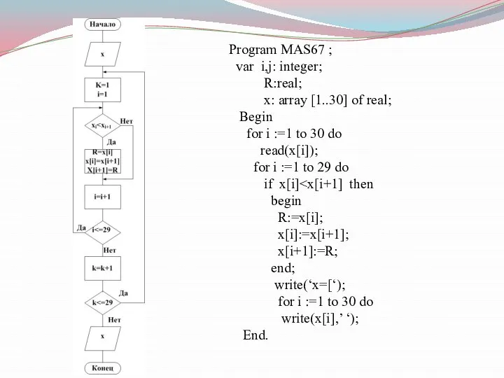 Program MAS67 ; var i,j: integer; R:real; x: array [1..30] of real;