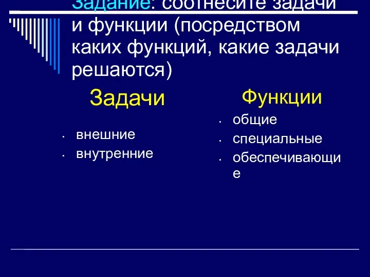 Задание: соотнесите задачи и функции (посредством каких функций, какие задачи решаются) Задачи