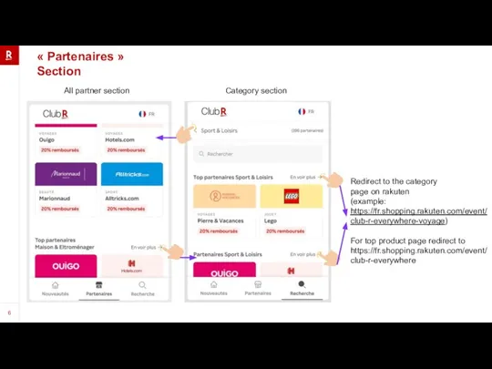 « Partenaires » Section All partner section Category section Redirect to the