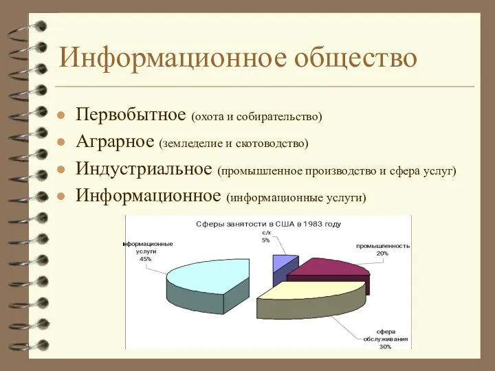 Информационное общество Первобытное (охота и собирательство) Аграрное (земледелие и скотоводство) Индустриальное (промышленное