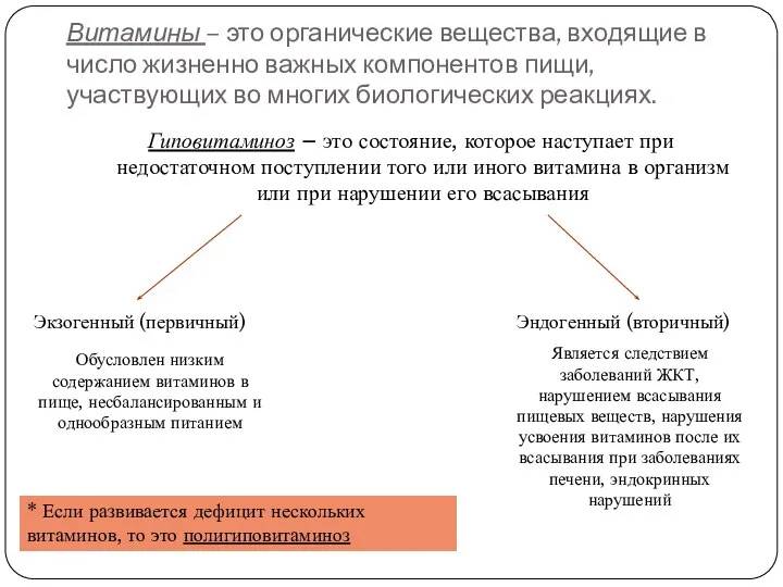 Витамины – это органические вещества, входящие в число жизненно важных компонентов пищи,