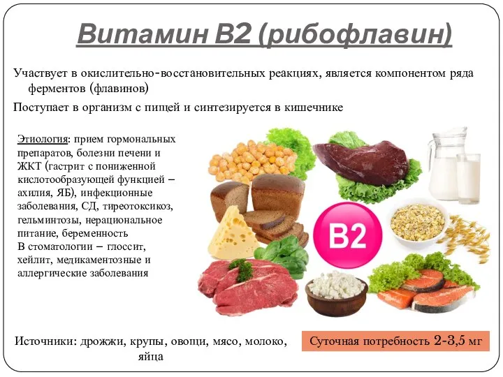 Витамин В2 (рибофлавин) Участвует в окислительно-восстановительных реакциях, является компонентом ряда ферментов (флавинов)