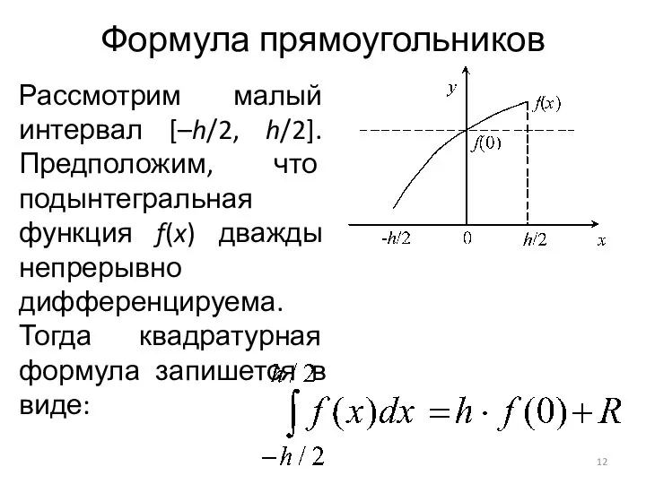 Формула прямоугольников Рассмотрим малый интервал [–h/2, h/2]. Предположим, что подынтегральная функция f(x)