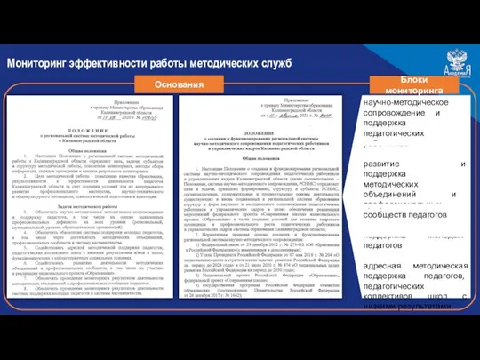 Мониторинг эффективности работы методических служб Блоки мониторинга Основания научно-методическое сопровождение и поддержка