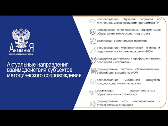 Актуальные направления взаимодействия субъектов методического сопровождения сопровождение обучения педагогов по флагманским всероссийским