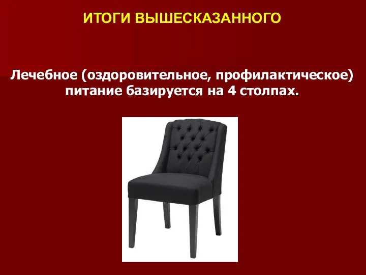 ИТОГИ ВЫШЕСКАЗАННОГО Лечебное (оздоровительное, профилактическое) питание базируется на 4 столпах.