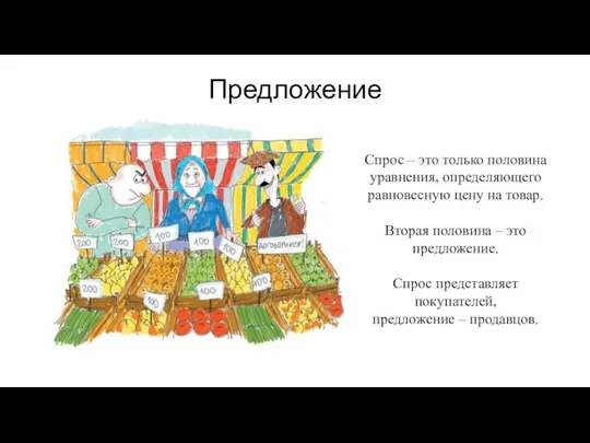 Предложение Спрос – это только половина уравнения, определяющего равновесную цену на товар.