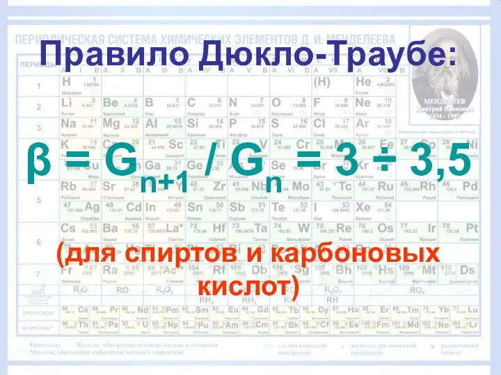 Правило Дюкло-Траубе: β = Gn+1 / Gn = 3 ÷ 3,5 (для спиртов и карбоновых кислот)