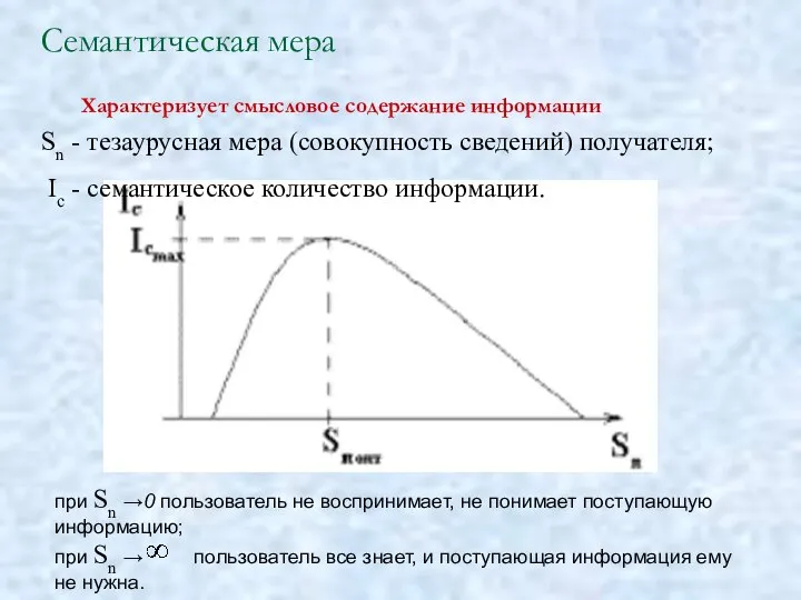 Семантическая мера Характеризует смысловое содержание информации Sn - тезаурусная мера (совокупность сведений)