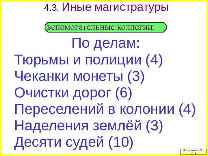 4.3. Иные магистратуры По делам: Тюрьмы и полиции (4) Чеканки монеты (3)