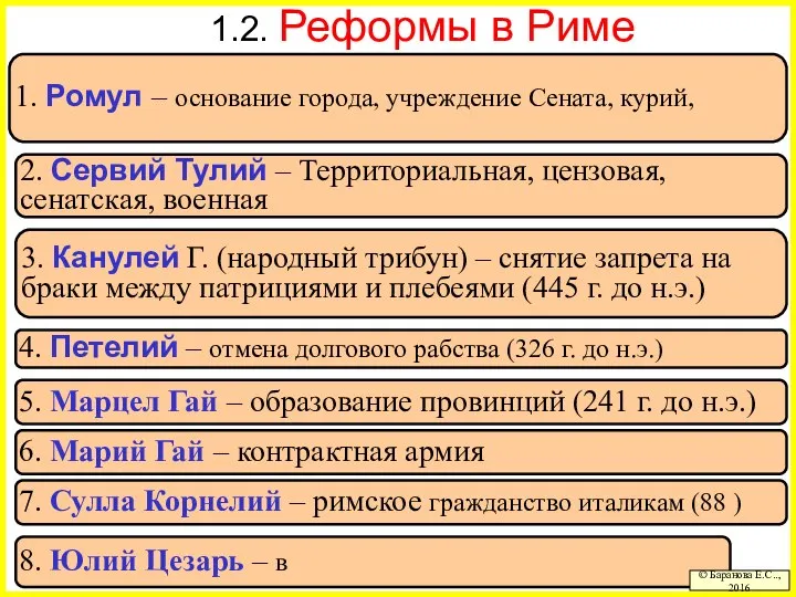 8. Юлий Цезарь – в 1.2. Реформы в Риме © Баранова Е.С..,