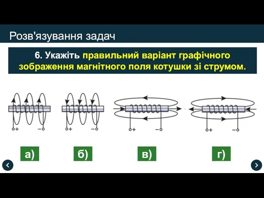 Розв'язування задач 6. Укажіть правильний варіант графічного зображення магнітного поля котушки зі