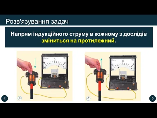 Розв'язування задач Напрям індукційного струму в кожному з дослідів зміниться на протилежний.