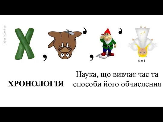 ХРОНОЛОГІЯ Наука, що вивчає час та способи його обчислення