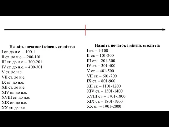 Назвіть початок і кінець століття: I ст. – 1-100 II ст. –