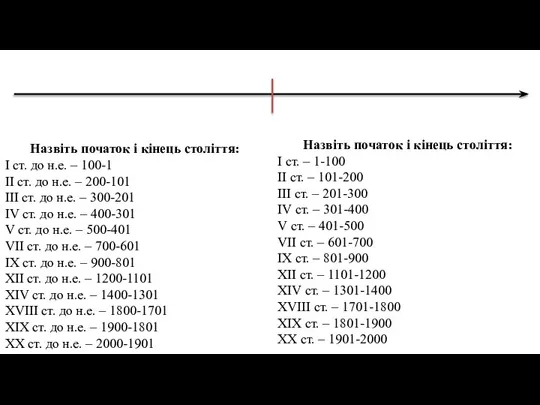 Назвіть початок і кінець століття: I ст. – 1-100 II ст. –