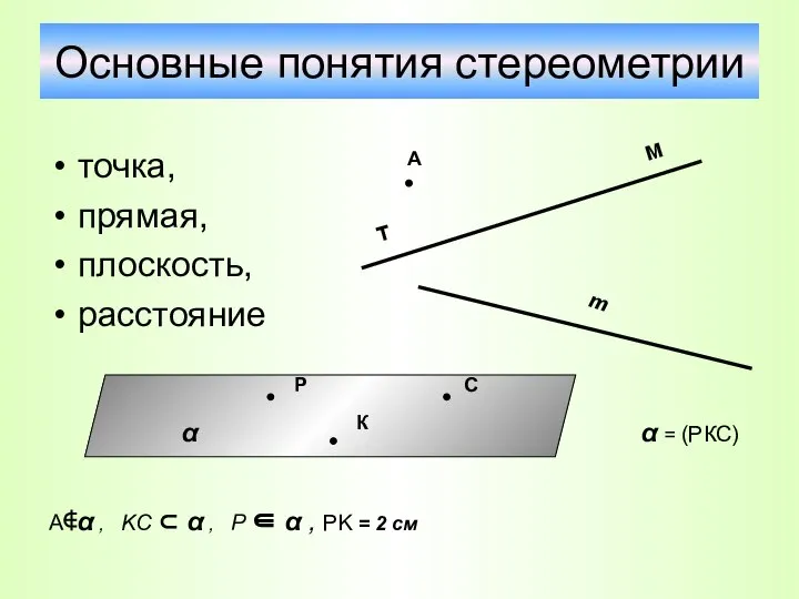 Основные понятия стереометрии точка, прямая, плоскость, расстояние α = (РКС) A∉α ,