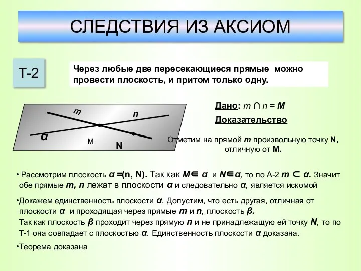 СЛЕДСТВИЯ ИЗ АКСИОМ Т-2 Через любые две пересекающиеся прямые можно провести плоскость,