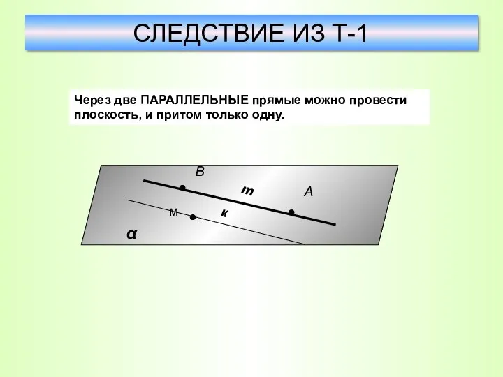 СЛЕДСТВИЕ ИЗ Т-1 Через две ПАРАЛЛЕЛЬНЫЕ прямые можно провести плоскость, и притом только одну. к