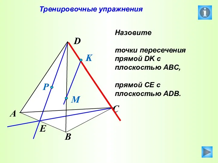 Тренировочные упражнения Назовите точки пересечения прямой DK с плоскостью АВС, прямой СЕ