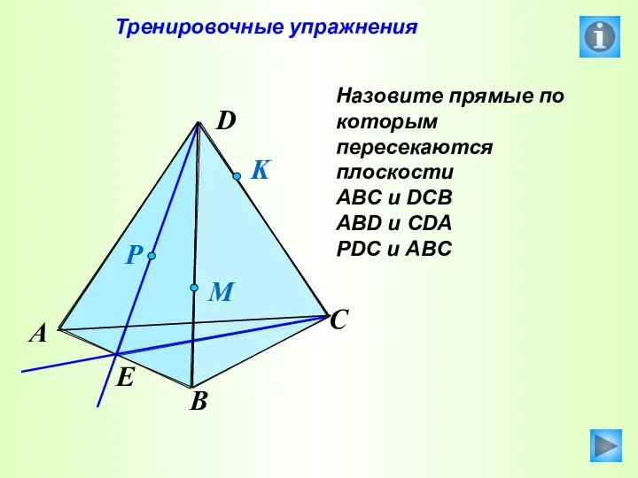 Тренировочные упражнения Назовите прямые по которым пересекаются плоскости АВС и DCB ABD