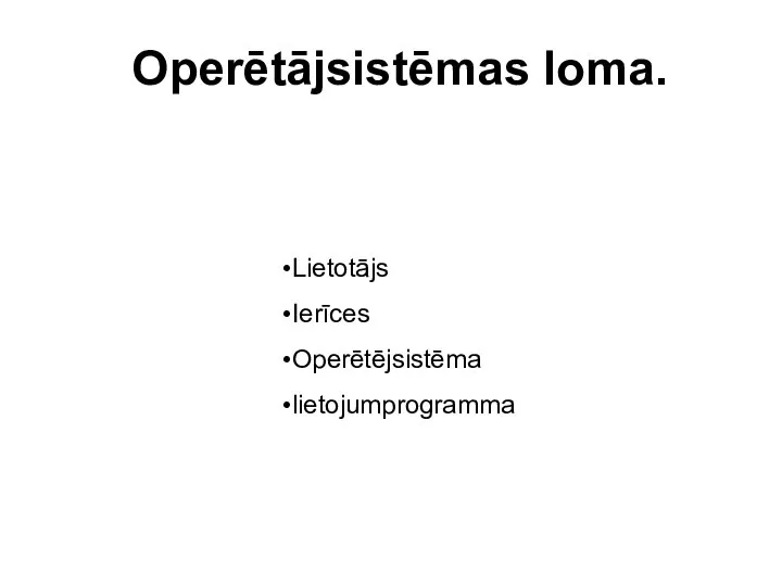 Lietotājs Ierīces Operētējsistēma lietojumprogramma Operētājsistēmas loma.