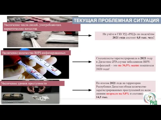 Увеличение числа людей, употребляющих наркотические вещества На учёте в ГБУ РД «РНД»