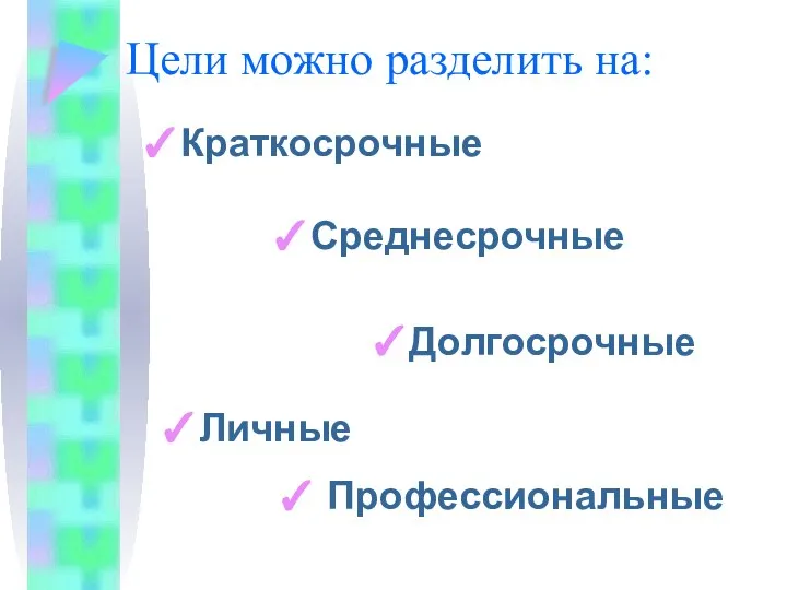 Цели можно разделить на: ✓Краткосрочные ✓Личные ✓Долгосрочные ✓ Профессиональные ✓Среднесрочные