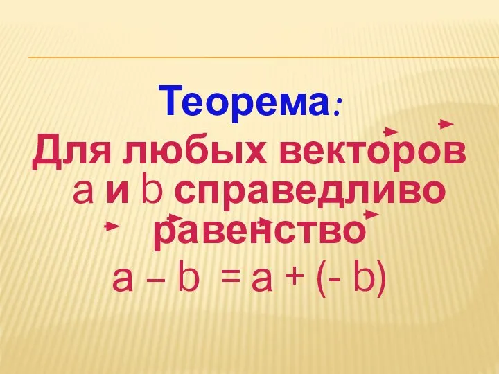 Теорема: Для любых векторов а и b справедливо равенство а – b