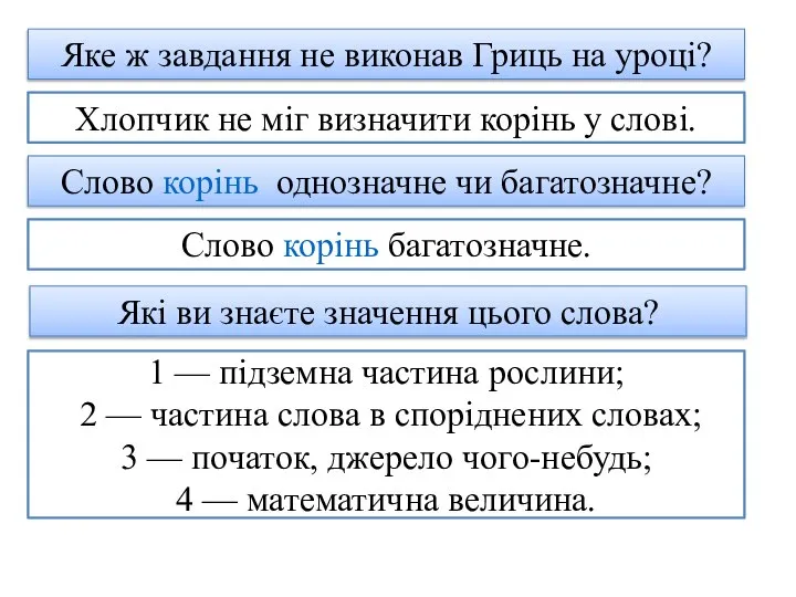 Яке ж завдання не виконав Гриць на уроці? Хлопчик не міг визначити