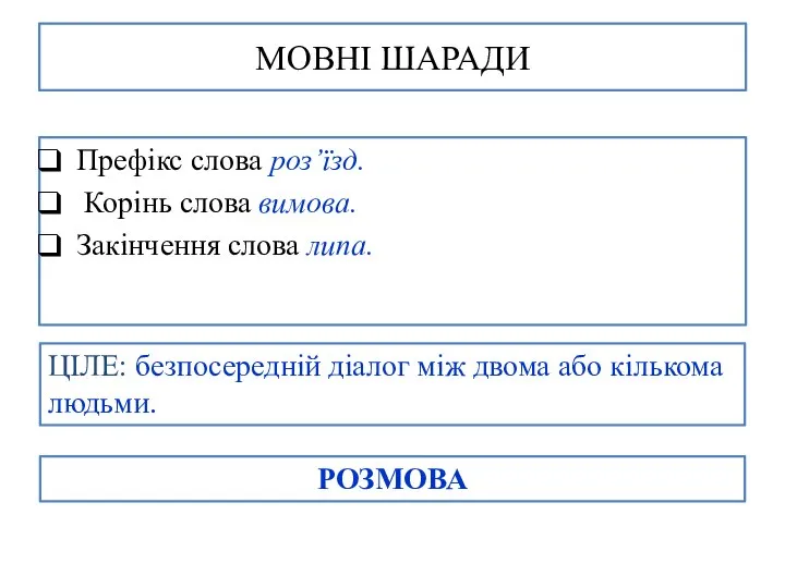 МОВНІ ШАРАДИ Префікс слова роз’їзд. Корінь слова вимова. Закінчення слова липа. ЦІЛЕ: